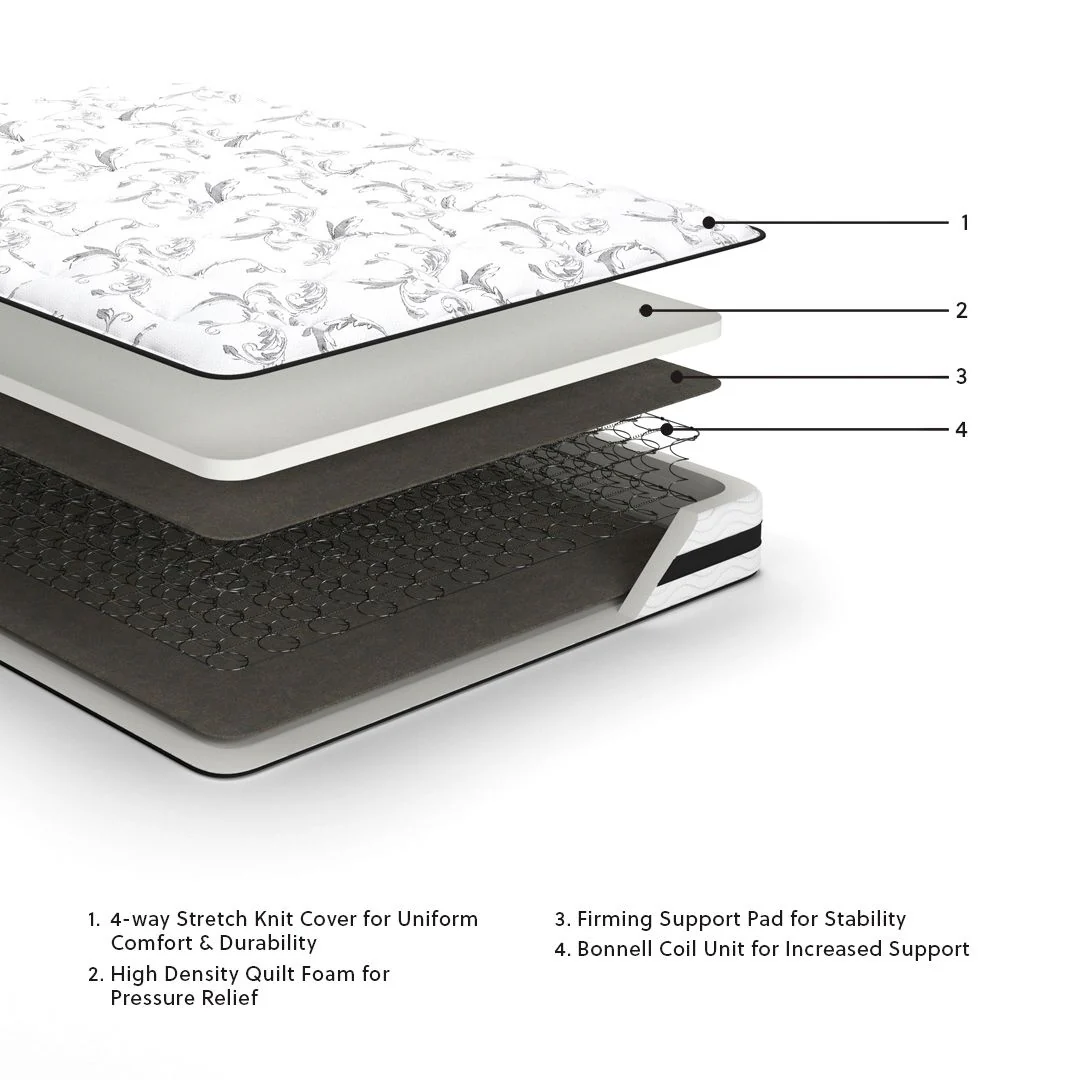 8 Inch Chime Innerspring - Firm Mattress - CLT Flooring & Furnishings Inc