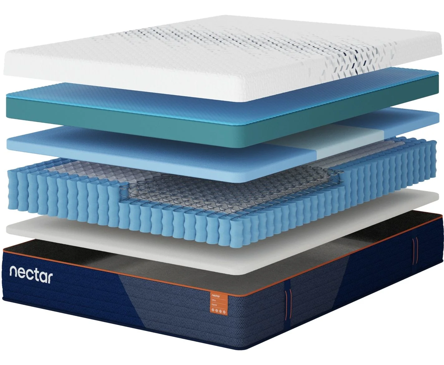 Nectar Ultra Hybrid - Mattress - Fabric - CLT Flooring & Furnishings Inc