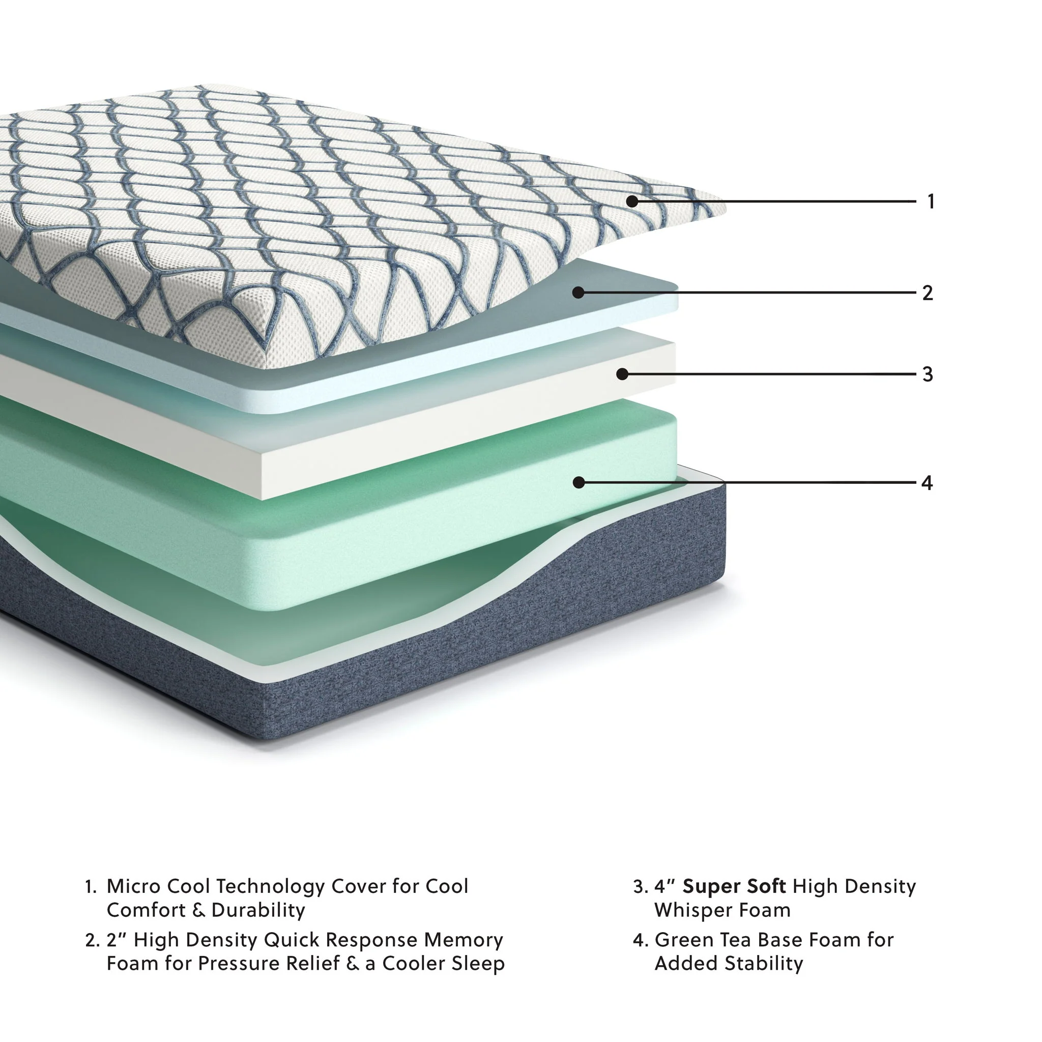 12 Inch Chime Elite 2.0 - California King Mattress - White / Blue - CLT Flooring & Furnishings Inc