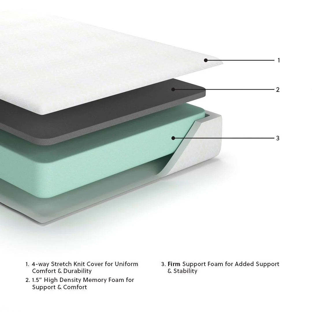 10 Inch Chime Memory Foam - Firm Memory Foam Mattress - CLT Flooring & Furnishings Inc