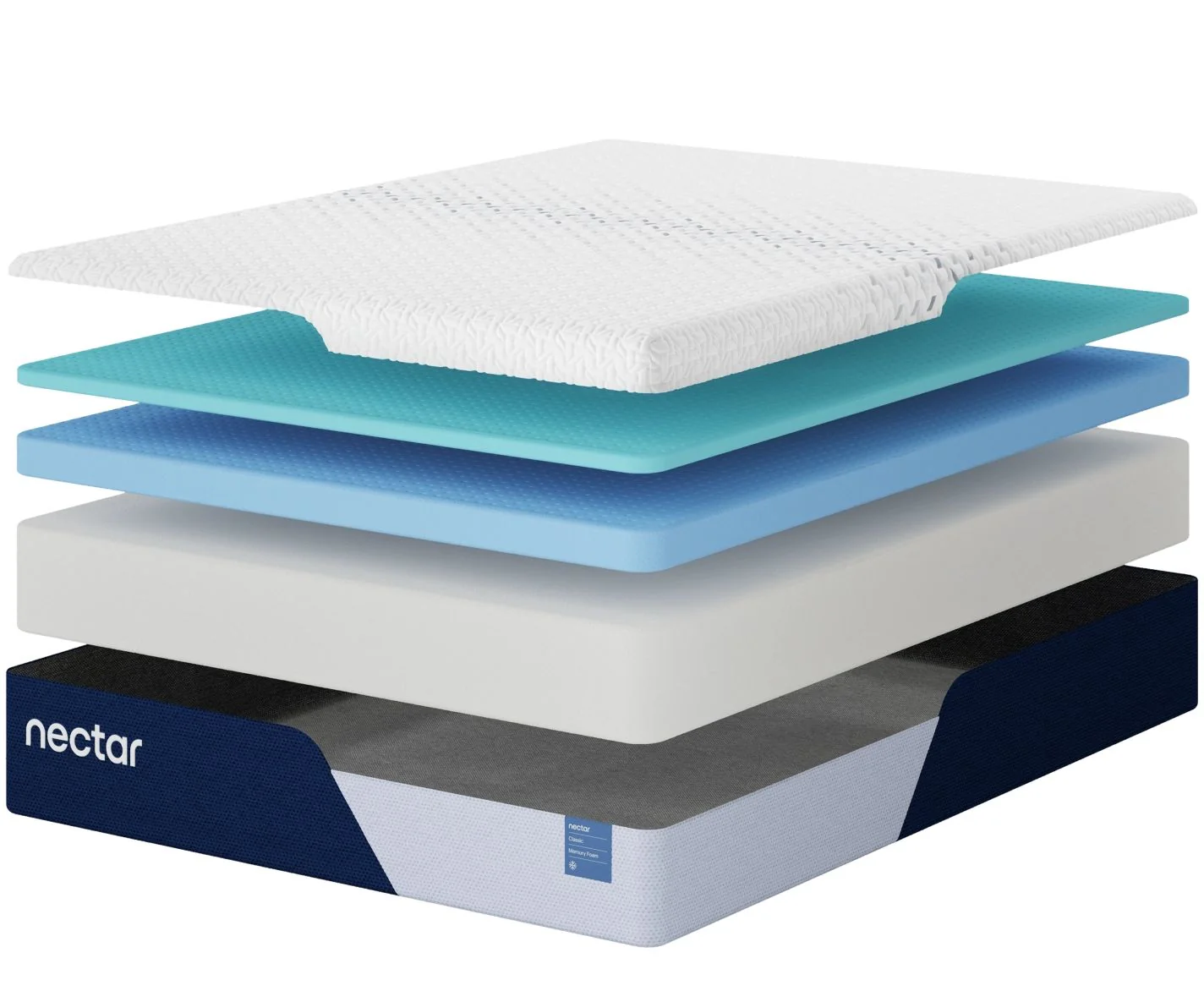 Nectar Classic Memory Foam - Mattress - CLT Flooring & Furnishings Inc